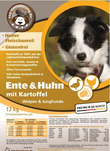 Ente & Huhn mit Kartoffel - puppy - Einführungsangebot